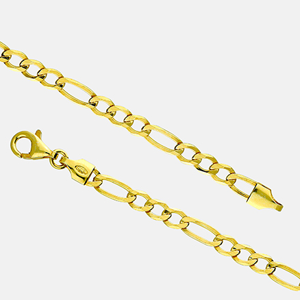 Chains